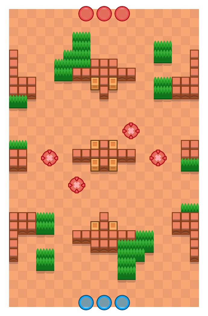 Quadrants