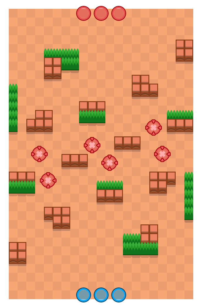 Linear Blocks