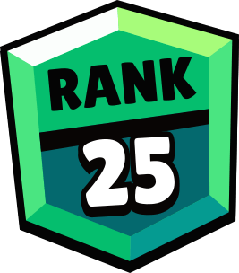 Brawlers' Rank 25