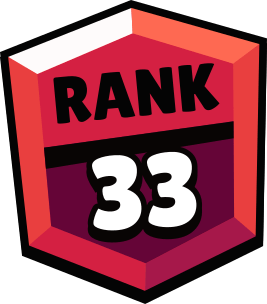 Brawlers' Rank 33