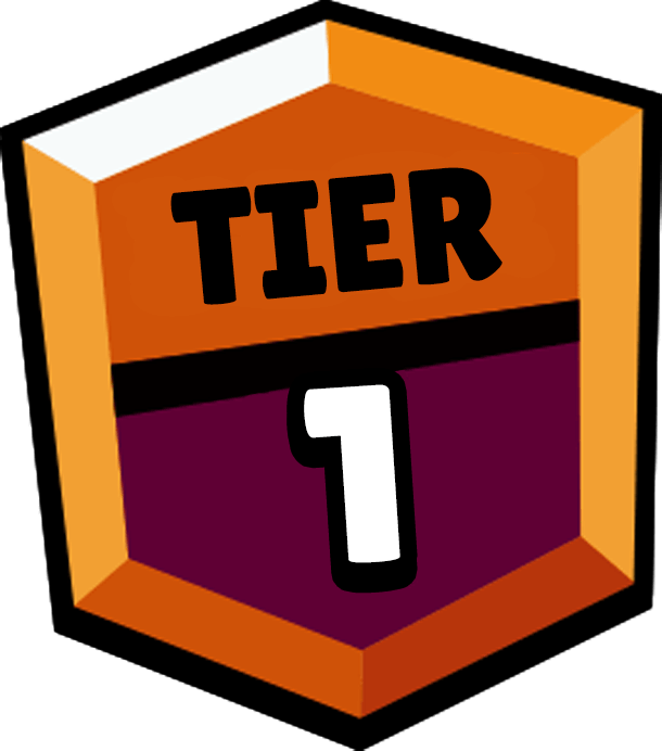 Brawler's Tier 1