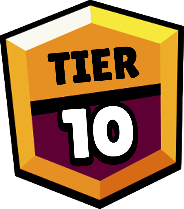 Brawler's Tier 10