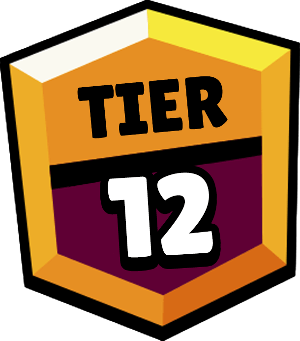 Brawler's Tier 12