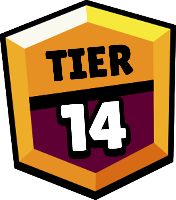 Brawler's Tier 14