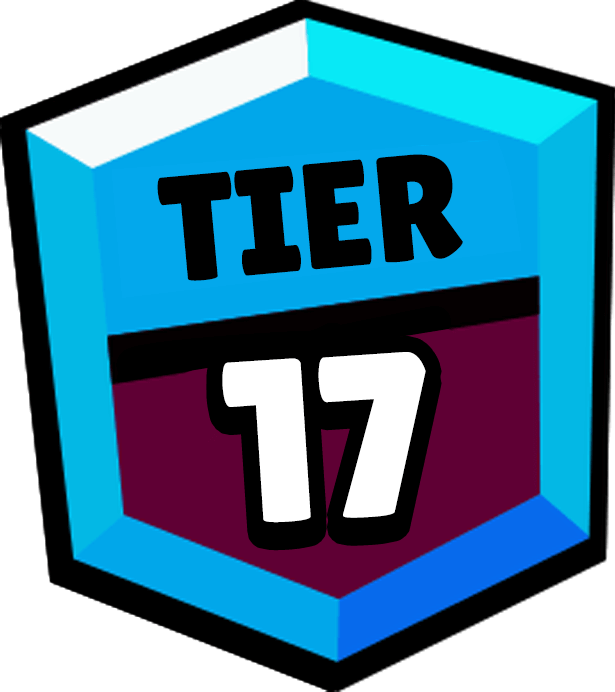 Brawler's Tier 17