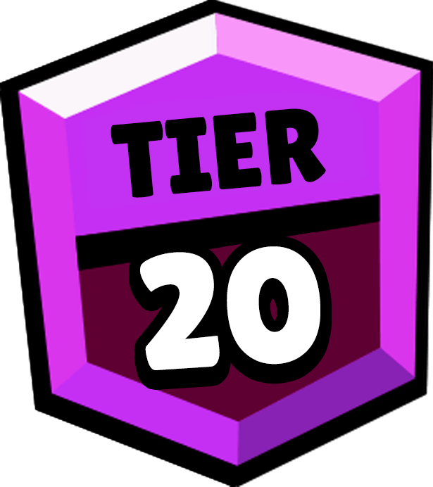 Brawler's Tier 20