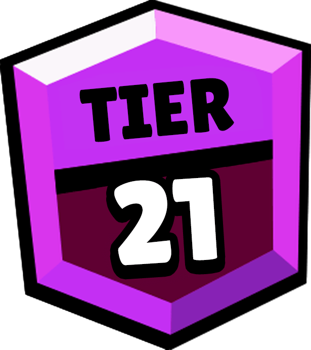 Brawler's Tier 21