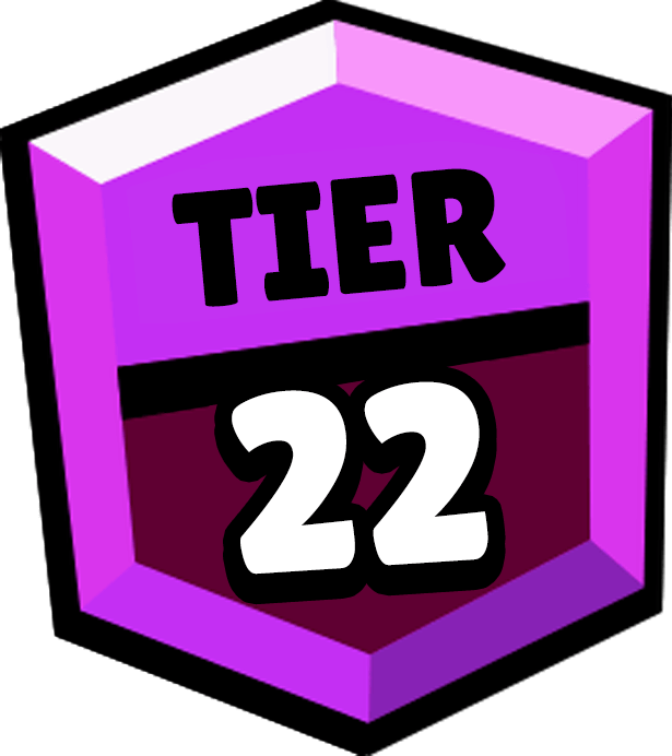 Brawler's Tier 22