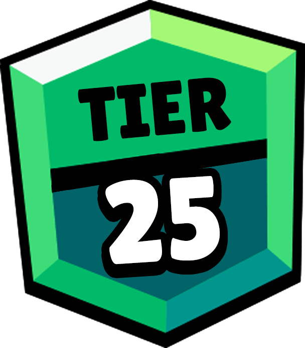 Brawler's Tier 25