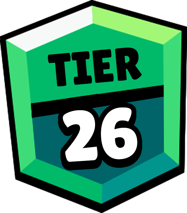 Brawler's Tier 26