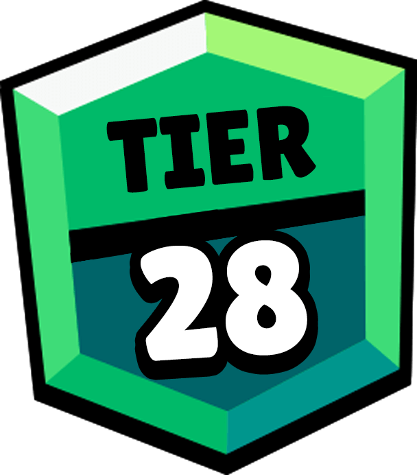 Brawler's Tier 28