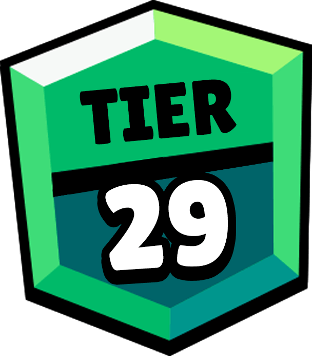 Brawler's Tier 29