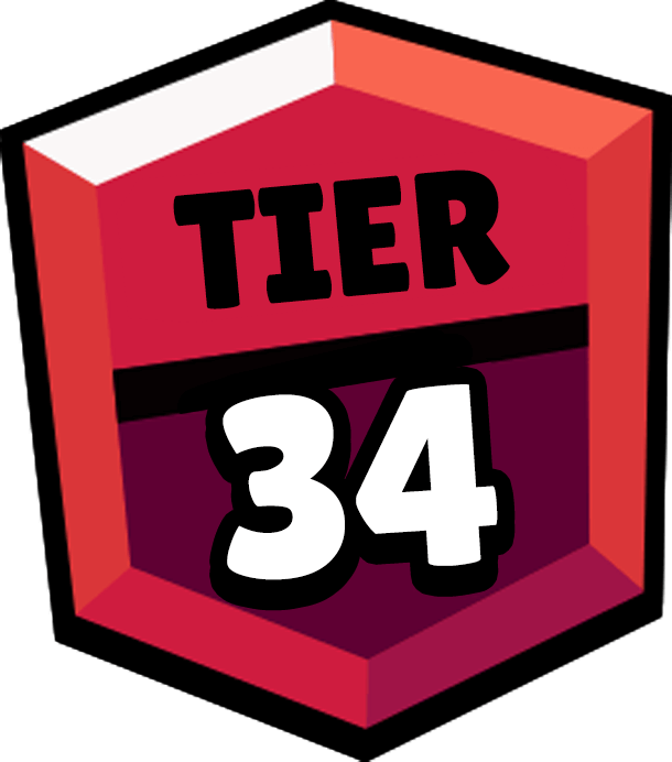 Brawler's Tier 34