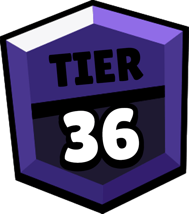 Brawler's Tier 36