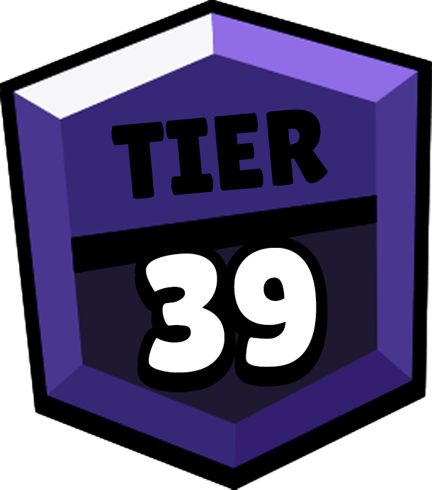 Brawler's Tier 39