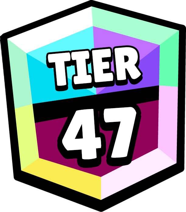 Brawler's Tier 47