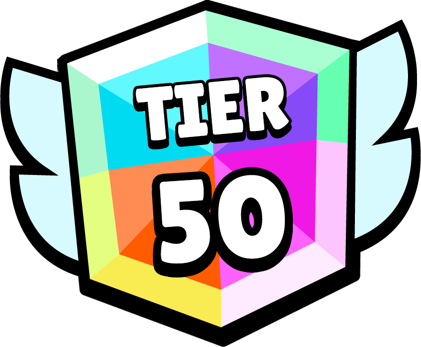 Brawler's Tier 50